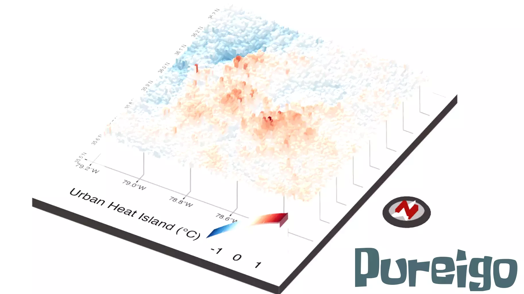 Advancements in Understanding Extreme Heat and Health Implications
