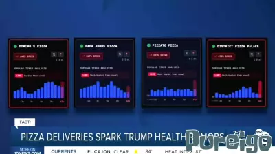 Rumors Surround President Trump's Health Amidst Pizza Speculation